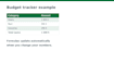 create automated excel spreadsheets and trackers