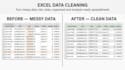 automate and optimize your excel spreadsheets and processes