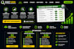 find easy to rank SEO keywords