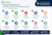 develop custom employee attendance management system