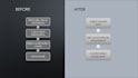 automate your client onboarding process using n8n