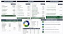 do accounting financial reporting and analysis
