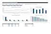 clean, organize and analyze your excel data