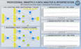 do quantitative data analysis using smartpls, spss amos, stata, and eviews