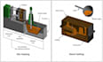 design die casting sand casting and investment casting mold