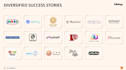 be an amazon virtual assistant and amazon account manager