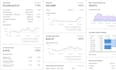 manage meta ads for your business