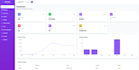 develop your scalable web application with react nodejs
