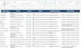 research and build verified b2b company contact lists