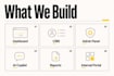 develop a custom internal tool with ai for your business