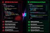fix, clean up, and refactor your vibe coded website or app