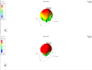 design and simulate rf microstrip antennas and phased arrays in hfss