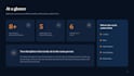 redesign your powerpoint presentation professionally
