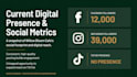 audit your small business marketing and create a strategy