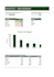 create an excel dashboard with pivot tables and charts