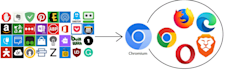develop chrome extension with ai integration and web automation