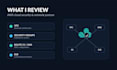 assess your AWS cloud security and IT infrastructure