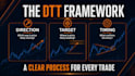 personally teach you my structured crypto trading system