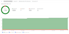 fix google merchant center suspension
