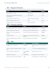 build professional sops and business process documents