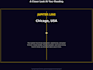create your personalized astrocartography relocation map