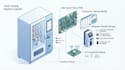 smart vending machine controller and payment system design
