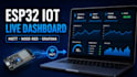 build an esp32 iot dashboard with mqtt, node red, firebase, or grafana