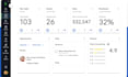 setup close CRM and folk CRM with pipelines, automations and integrations
