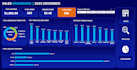 create interactive excel dashboards with charts and kpis