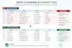 do data cleaning and formatting