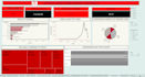 create excel powerbi tableau dashboards