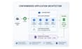 deploy and troubleshoot your docker application