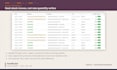 develop custom odoo module and odoo customization in python