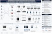 design enterprise data center infrastructure architecture