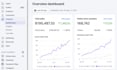 build ai pinterest automation for products, blogs, and ecommerce