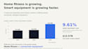 design a powerpoint pitch deck presentation