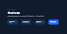 automate your product feed sync to marketplaces with python