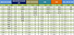 do data entry, excel, PDF to excel, web research and copy paste