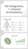 design engaging biology and science powerpoint presentation