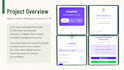 build a custom complaint management system with qr code and admin dashboard