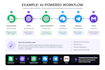 build make automation and API integrations