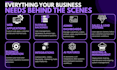build and manage your business backend and web app