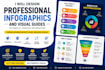design professional infographics and visual guides