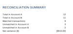 automated bank reconciliation in excel or quickbooks