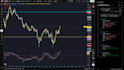 trading strategy builder for trading view