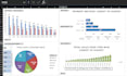 data entry, cleaning, analysis