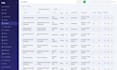 build a custom business website with a laravel cms admin panel