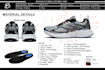 design original custom sneakers based on your creative idea
