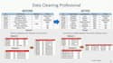 clean and analyze your excel data
