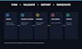 perform a professional web security audit and vulnerability assessment